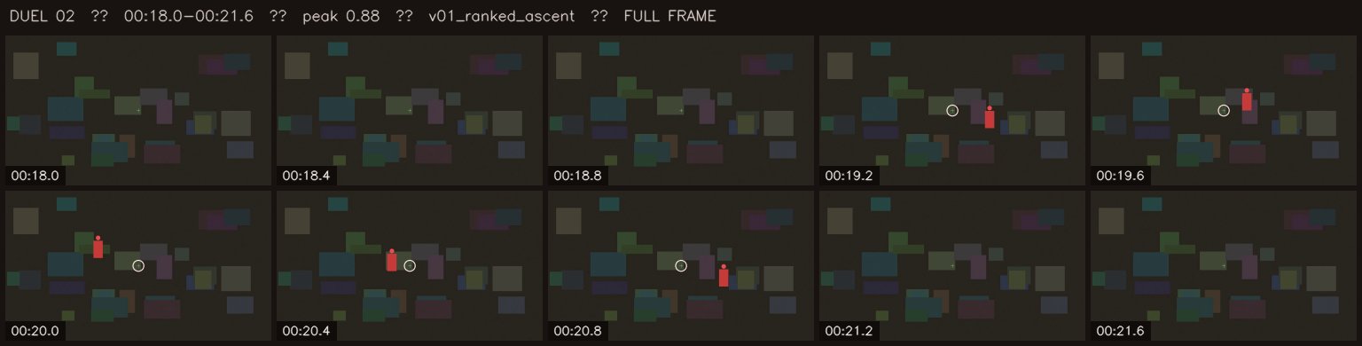 Duel 2 full frame strip
