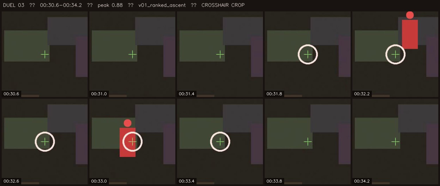 Duel 3 crosshair crop strip