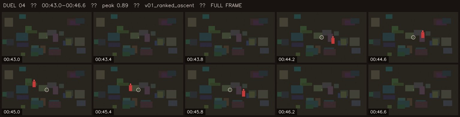 Duel 4 full frame strip