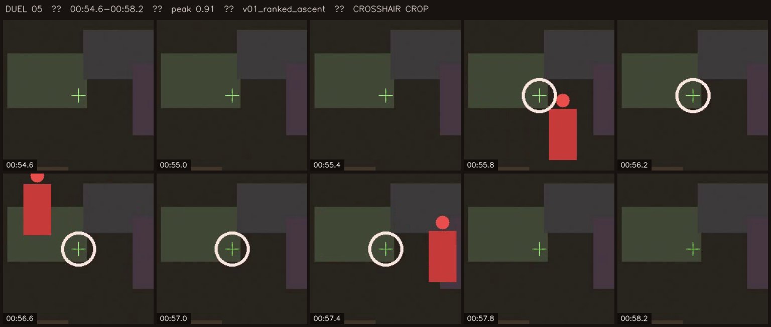 Duel 5 crosshair crop strip