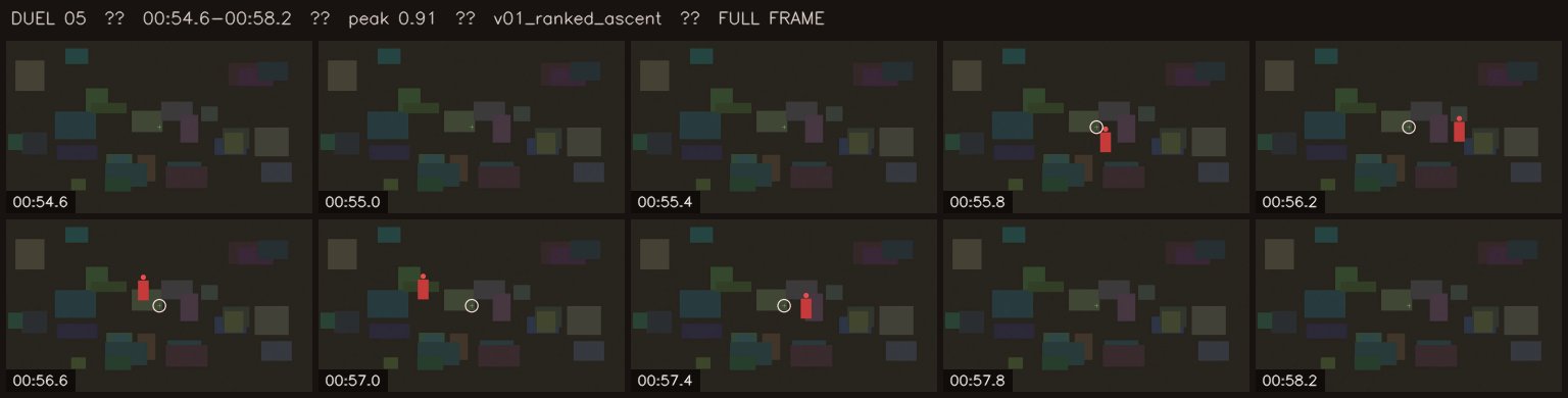 Duel 5 full frame strip